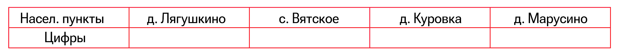 Иллюстрация к заданию, рис.2