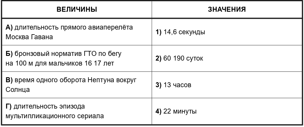 Иллюстрация к заданию, рис.1