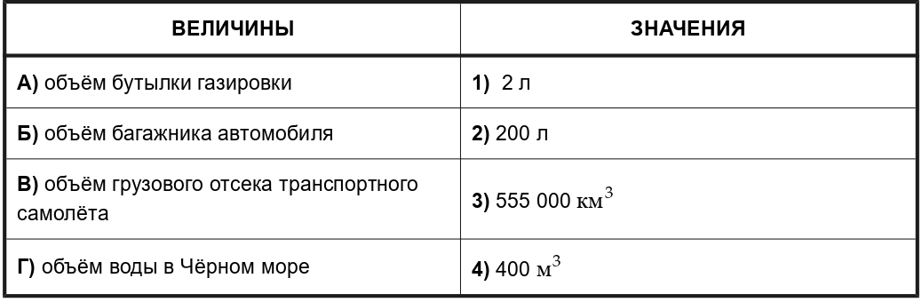 Иллюстрация к заданию, рис.1