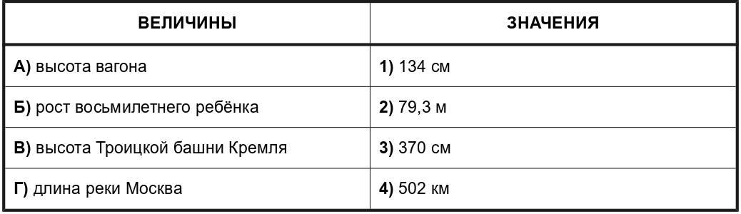 Иллюстрация к заданию, рис.1