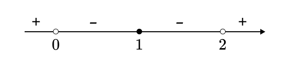 Математика профильная, задание 16, рис.1