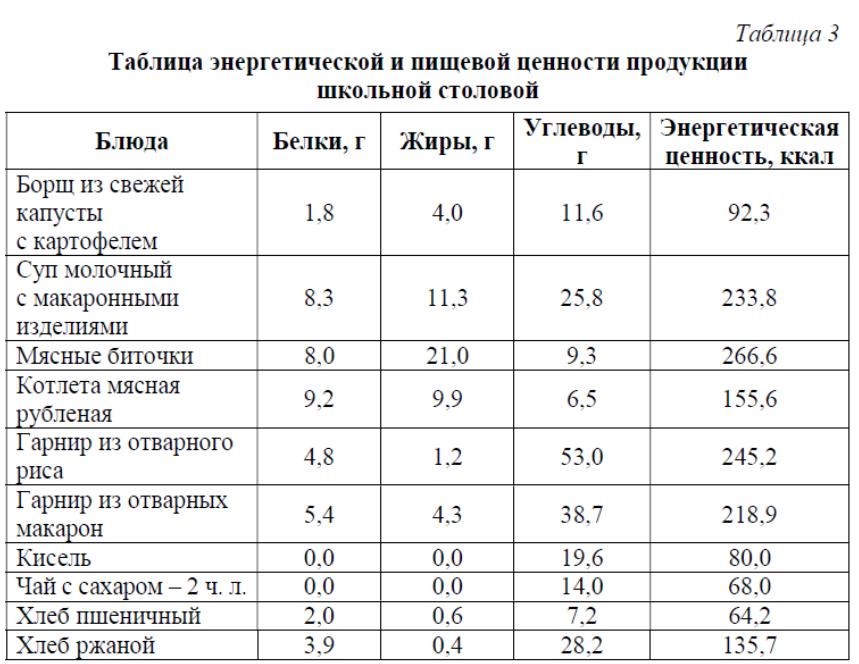 Иллюстрация к заданию, рис.2
