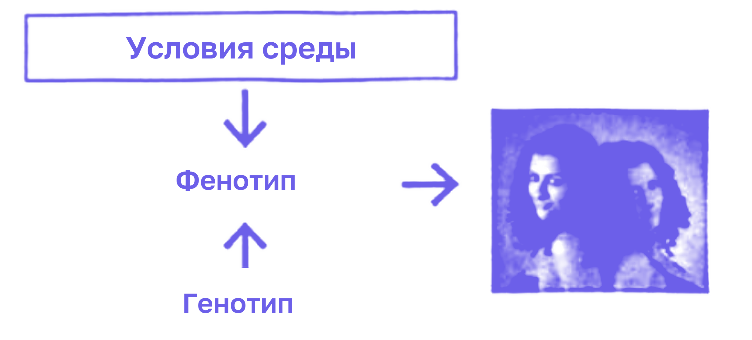 Иллюстрация к заданию, рис.1