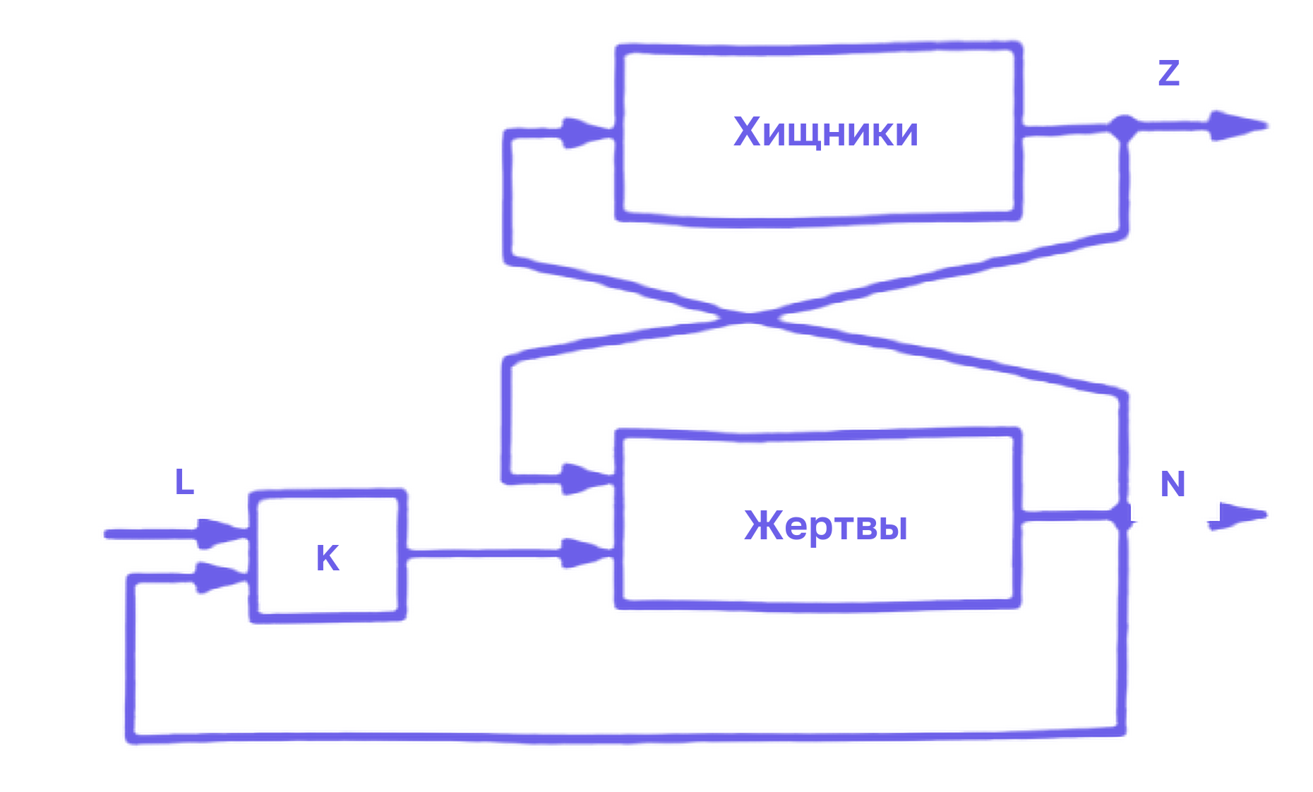 Иллюстрация к заданию, рис.1