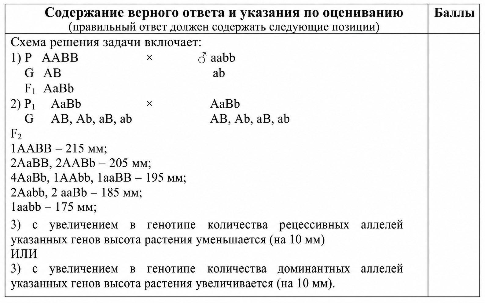 Биология, задание 28, рис.1