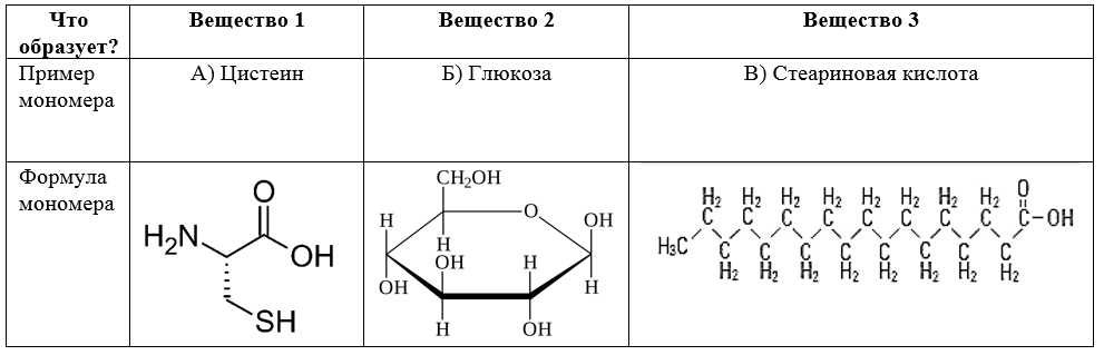 Иллюстрация к заданию, рис.1