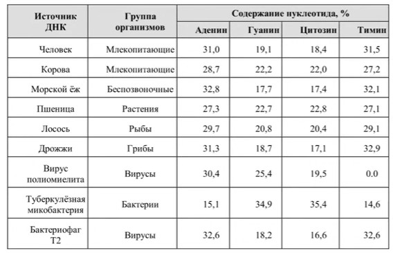 Иллюстрация к заданию, рис.1