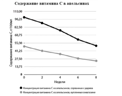 Иллюстрация к заданию, рис.1