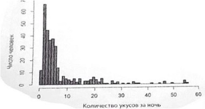 Иллюстрация к заданию, рис.1