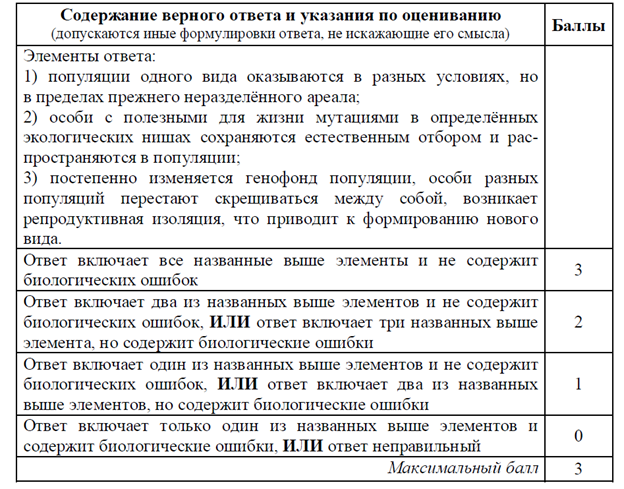 Биология, задание 26, рис.1