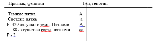Биология, задание 26, рис.1