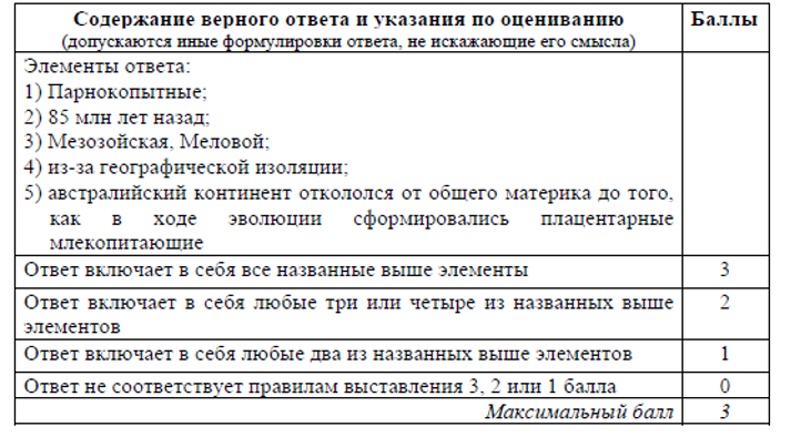 Биология, задание 26, рис.1