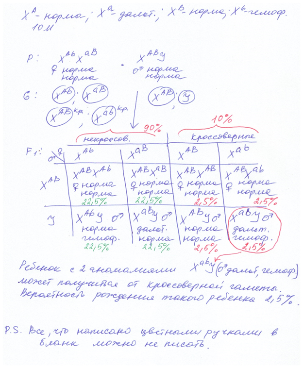 Биология, задание 28, рис.1