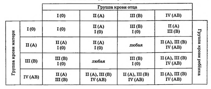 Иллюстрация к заданию, рис.1
