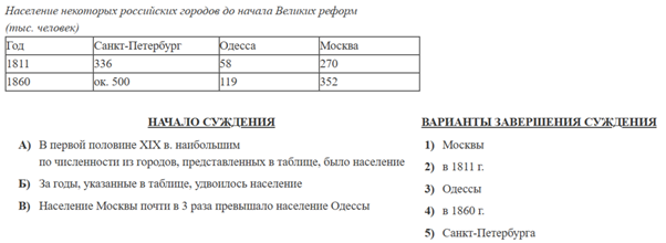 Иллюстрация к заданию, рис.1