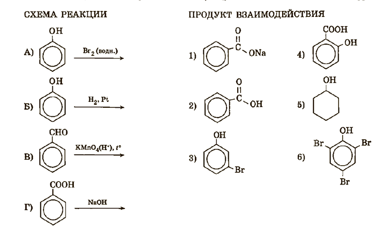 Иллюстрация к заданию, рис.1