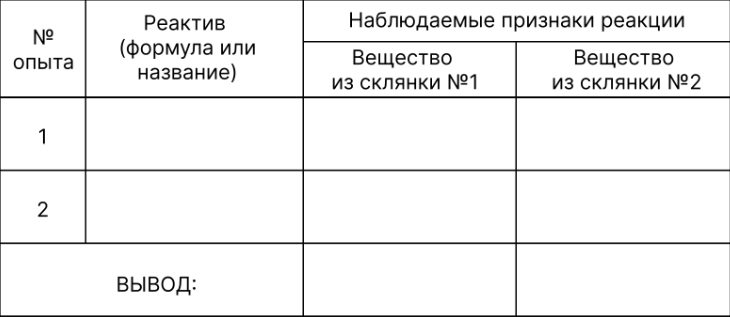 Иллюстрация к заданию, рис.1