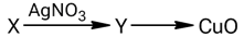 Иллюстрация к заданию, рис.1