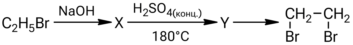 Иллюстрация к заданию, рис.1