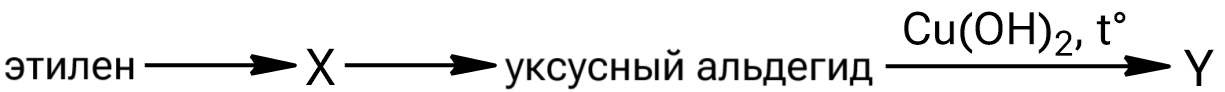 Иллюстрация к заданию, рис.1