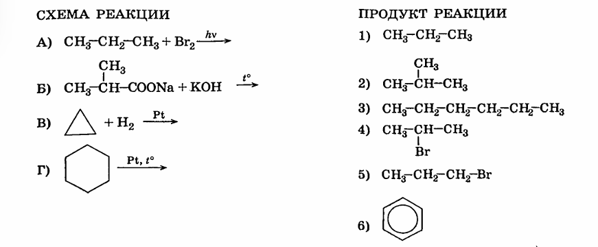 Иллюстрация к заданию, рис.1