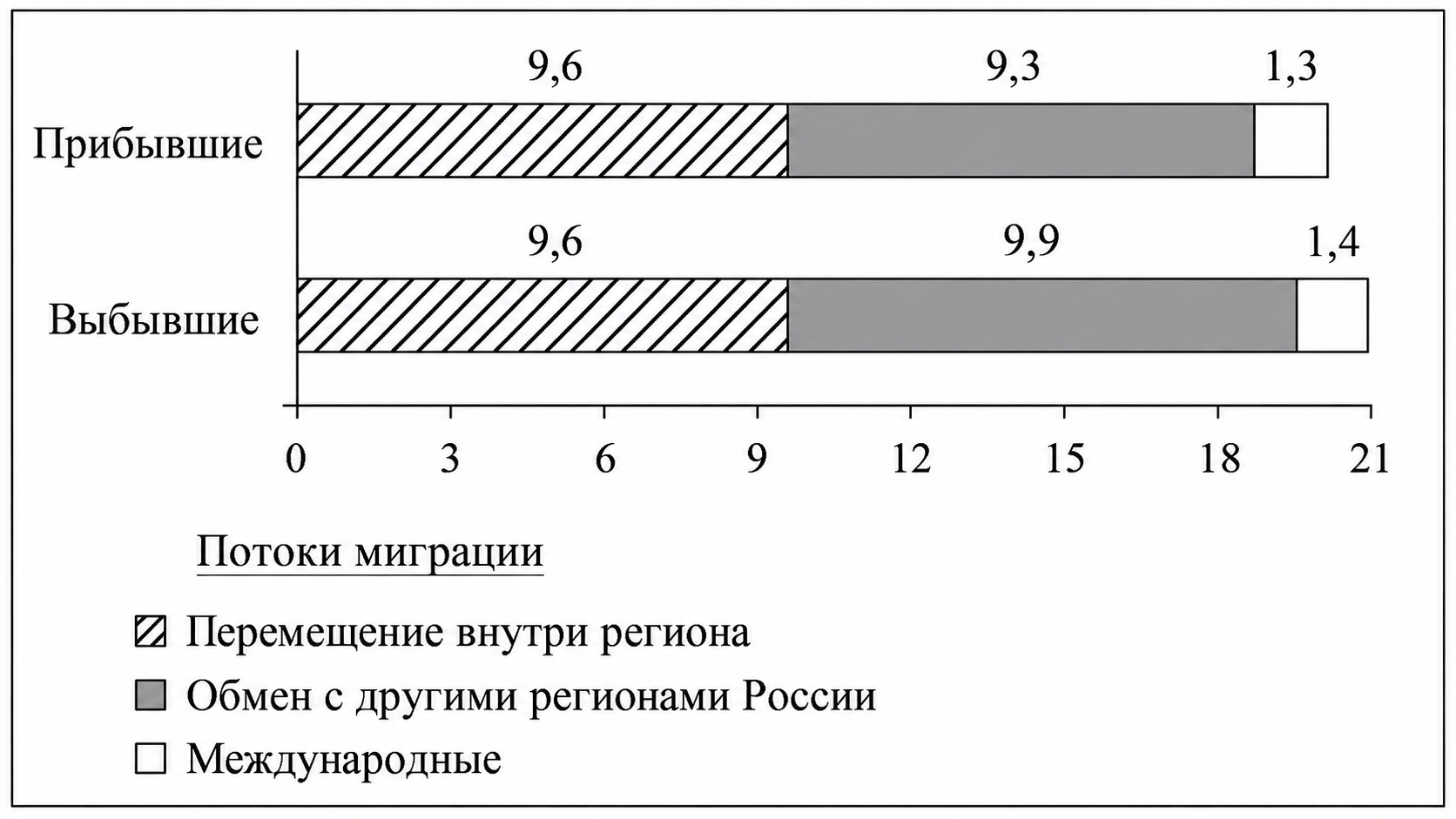 Иллюстрация к заданию, рис.1