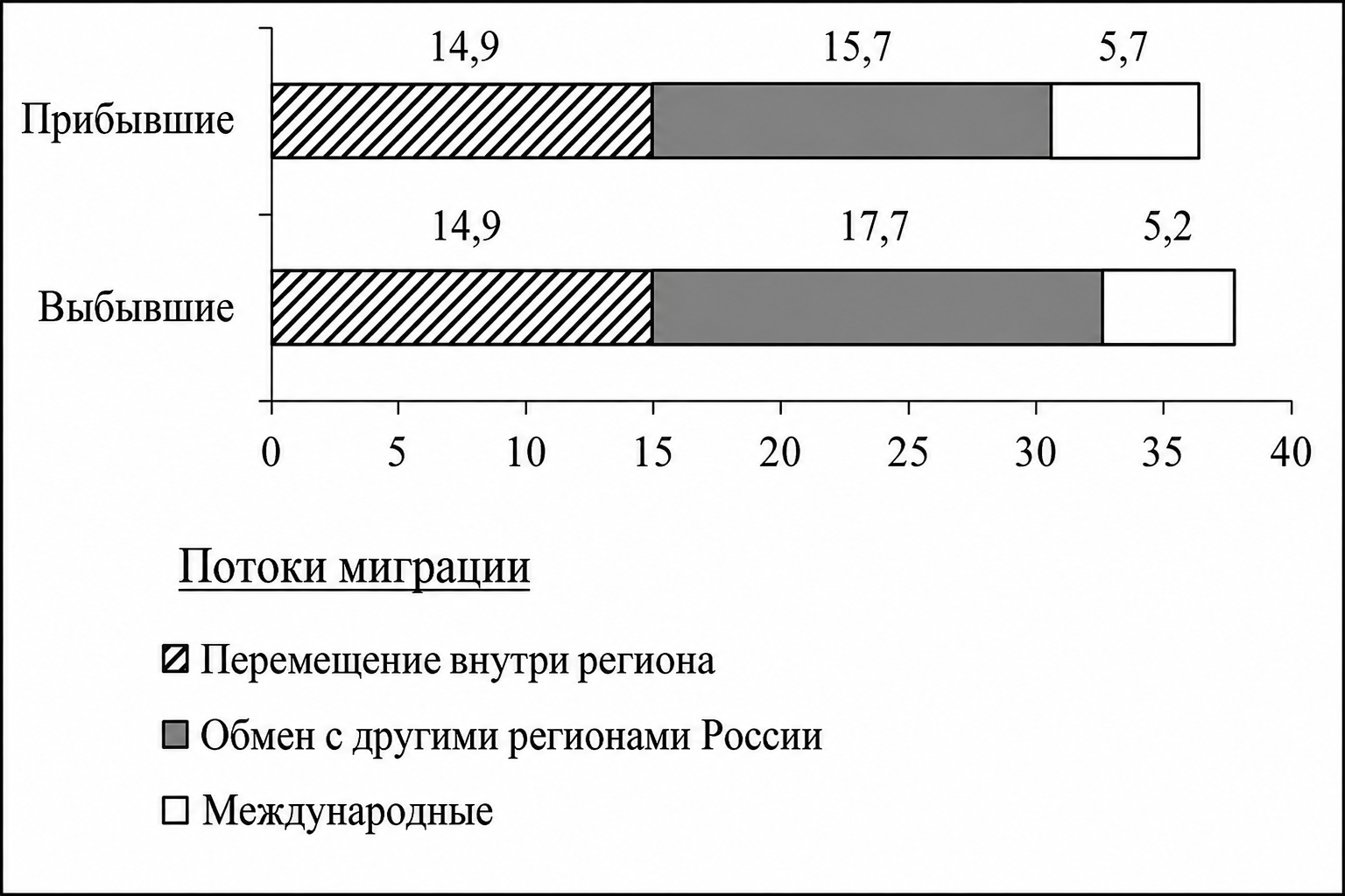 Иллюстрация к заданию, рис.1