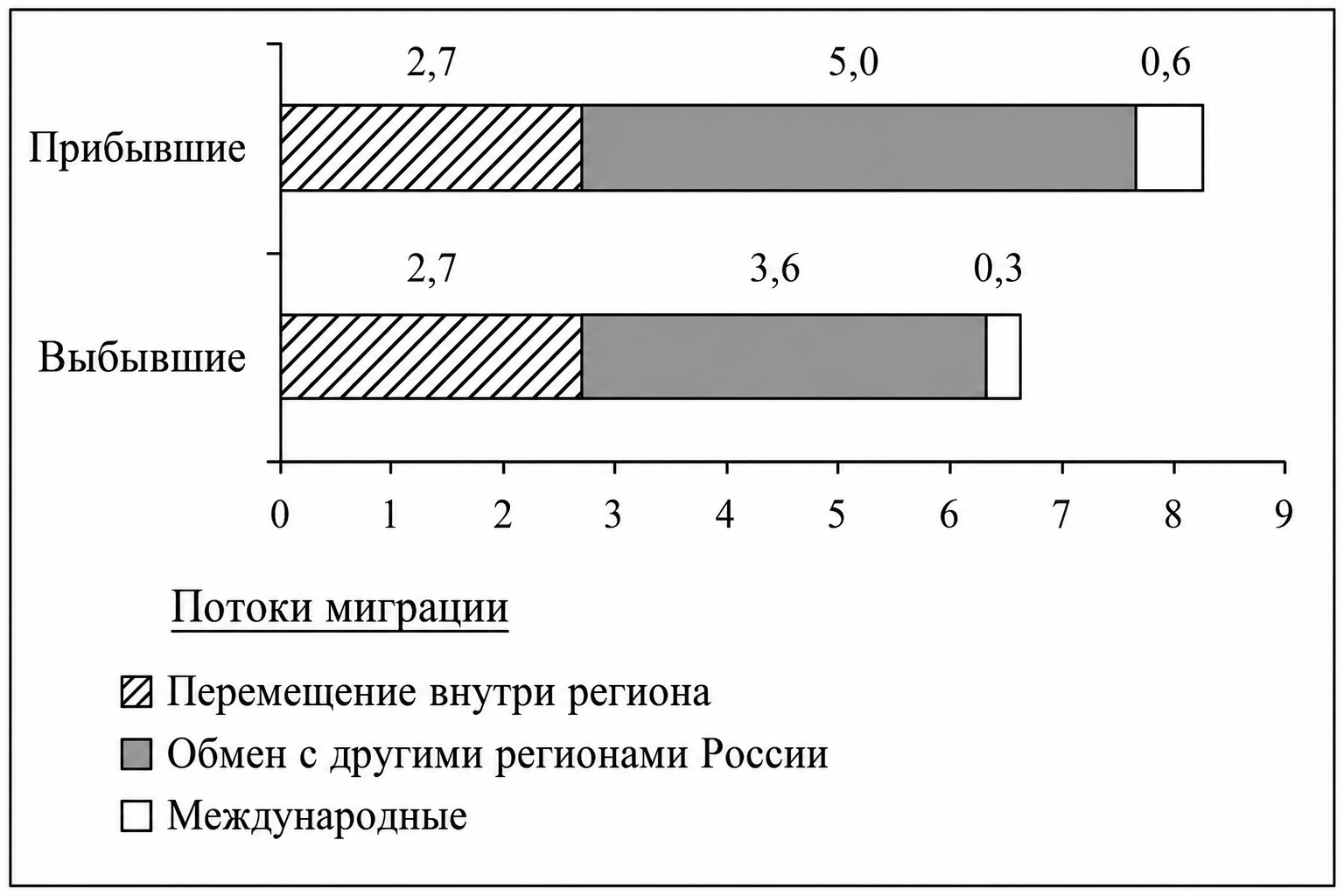 Иллюстрация к заданию, рис.1