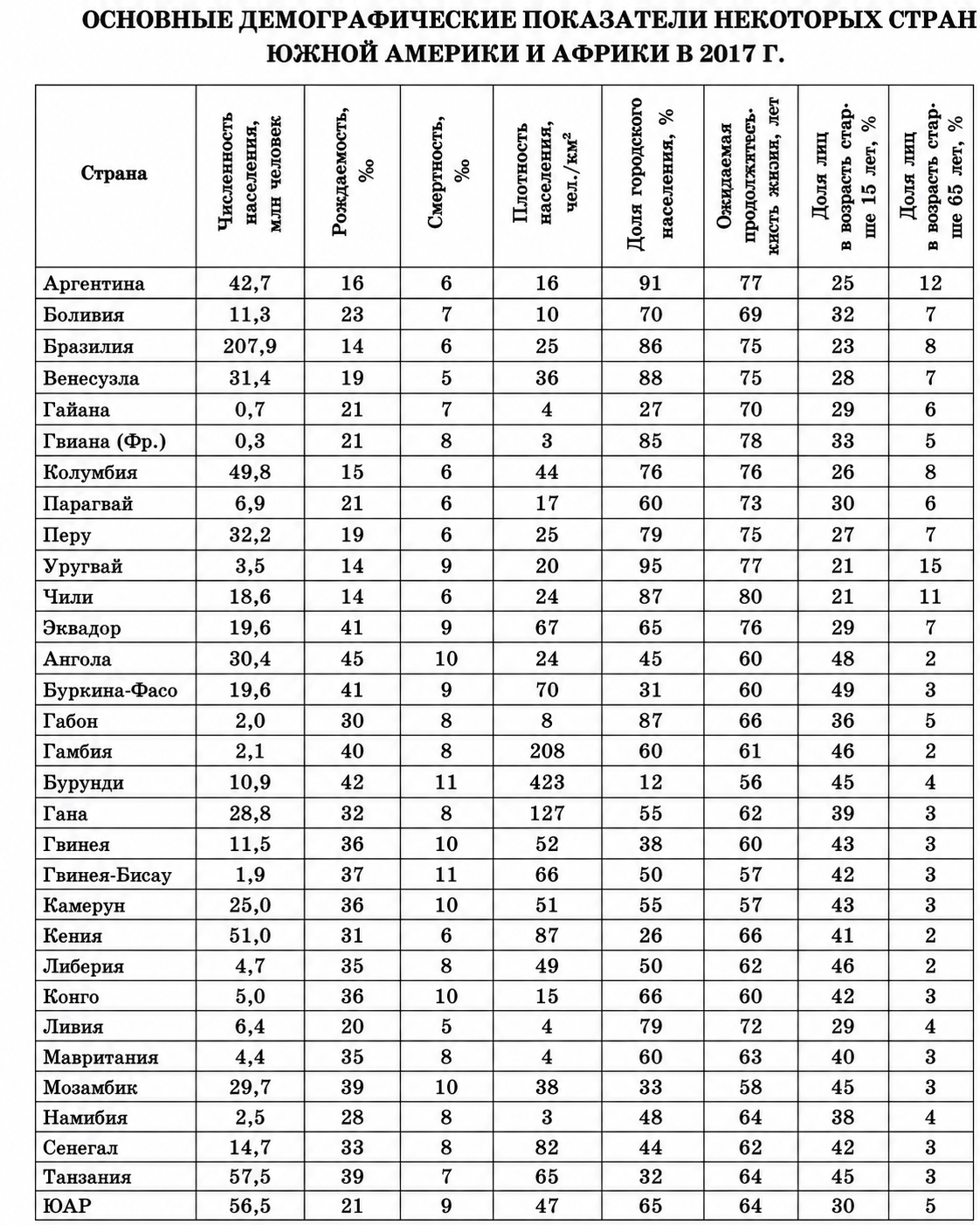Иллюстрация к заданию, рис.2