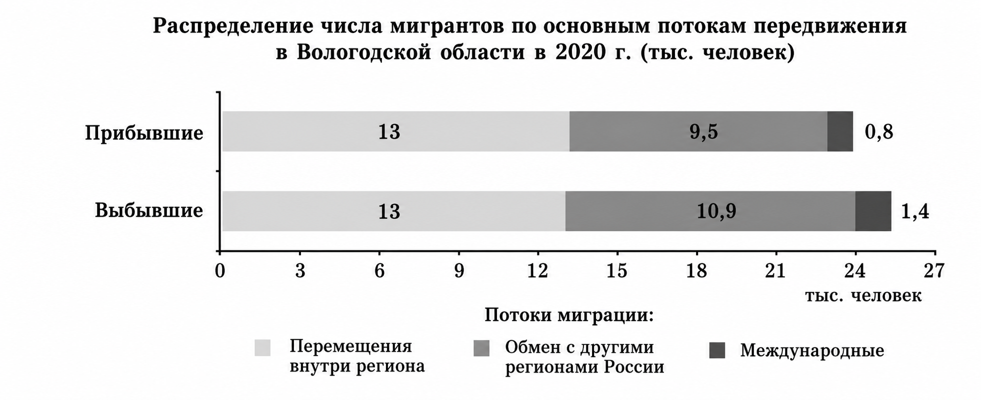 Иллюстрация к заданию, рис.1