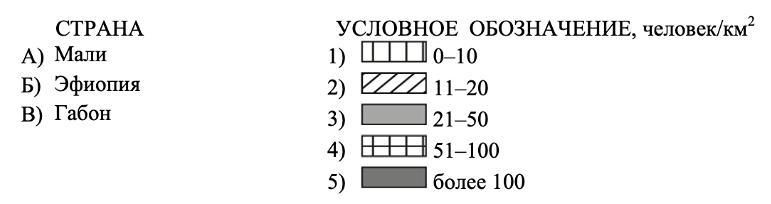 Иллюстрация к заданию, рис.1