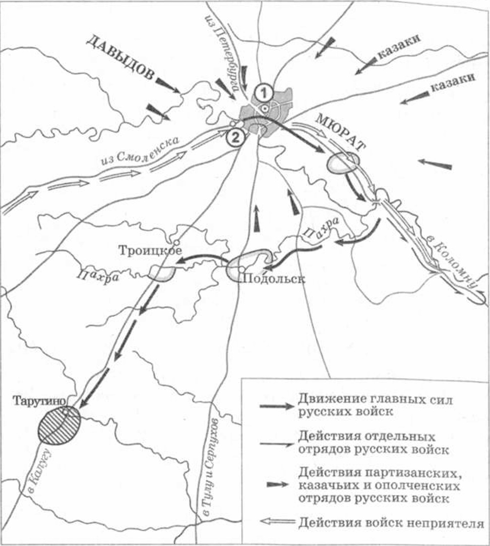 Иллюстрация к заданию, рис.1