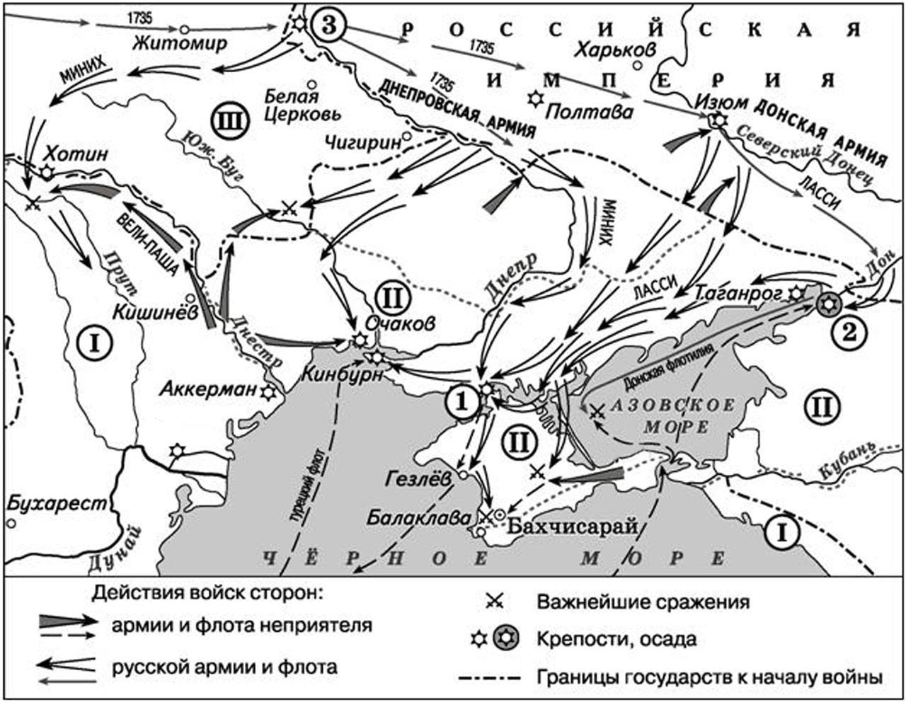 Иллюстрация к заданию, рис.1