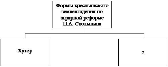 Иллюстрация к заданию, рис.1