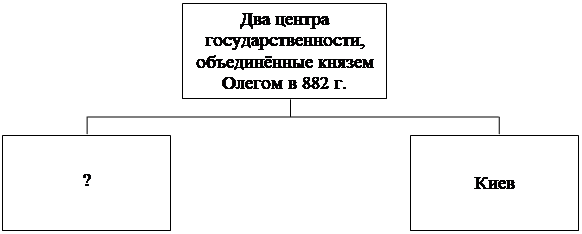 Иллюстрация к заданию, рис.1