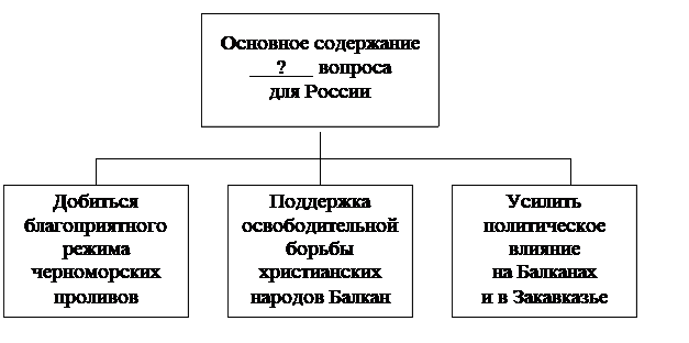 Иллюстрация к заданию, рис.1