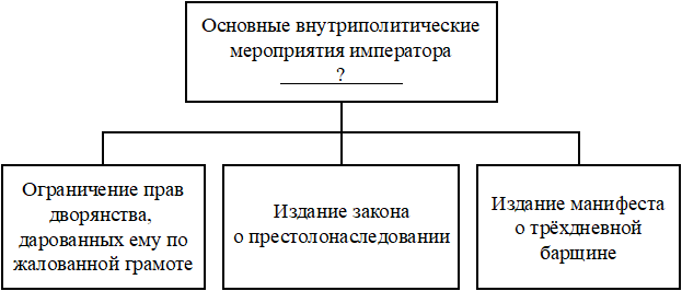 Иллюстрация к заданию, рис.1