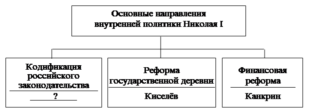Иллюстрация к заданию, рис.1