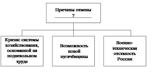 Иллюстрация к заданию, рис.1