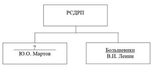 Иллюстрация к заданию, рис.1