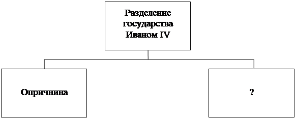 Иллюстрация к заданию, рис.1