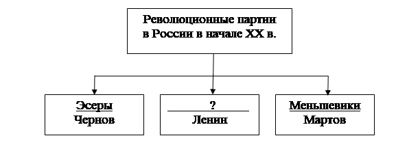 Иллюстрация к заданию, рис.1