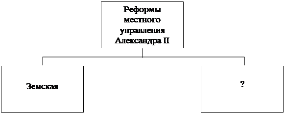 Иллюстрация к заданию, рис.1