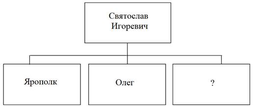 Иллюстрация к заданию, рис.1