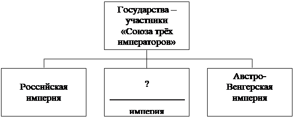 Иллюстрация к заданию, рис.1