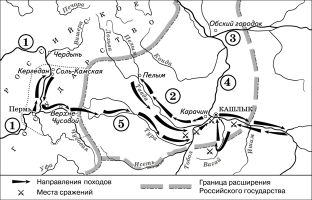 Иллюстрация к заданию, рис.1