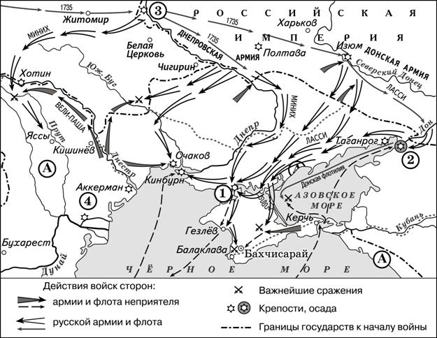 Россия в конце XVII-XVIII вв. от царства к империи, задание 9, рис.1