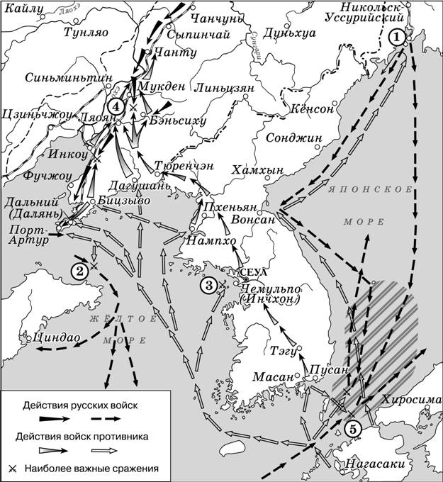Российская империя в XIX - начале XX в, задание 9, рис.1
