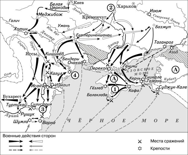 Иллюстрация к заданию, рис.1