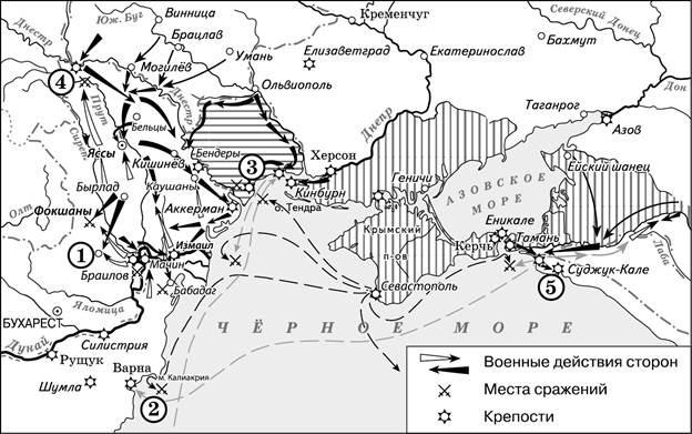 Россия в конце XVII-XVIII вв. от царства к империи, задание 8, рис.1